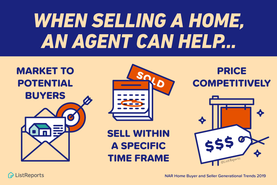 Legacy Real Estate & Assoc. - Jenny Ho - Broker Associate