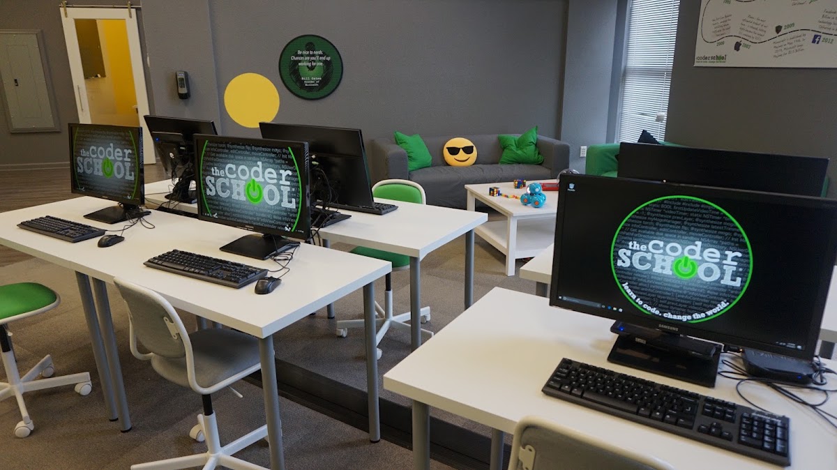 theCoderSchool
