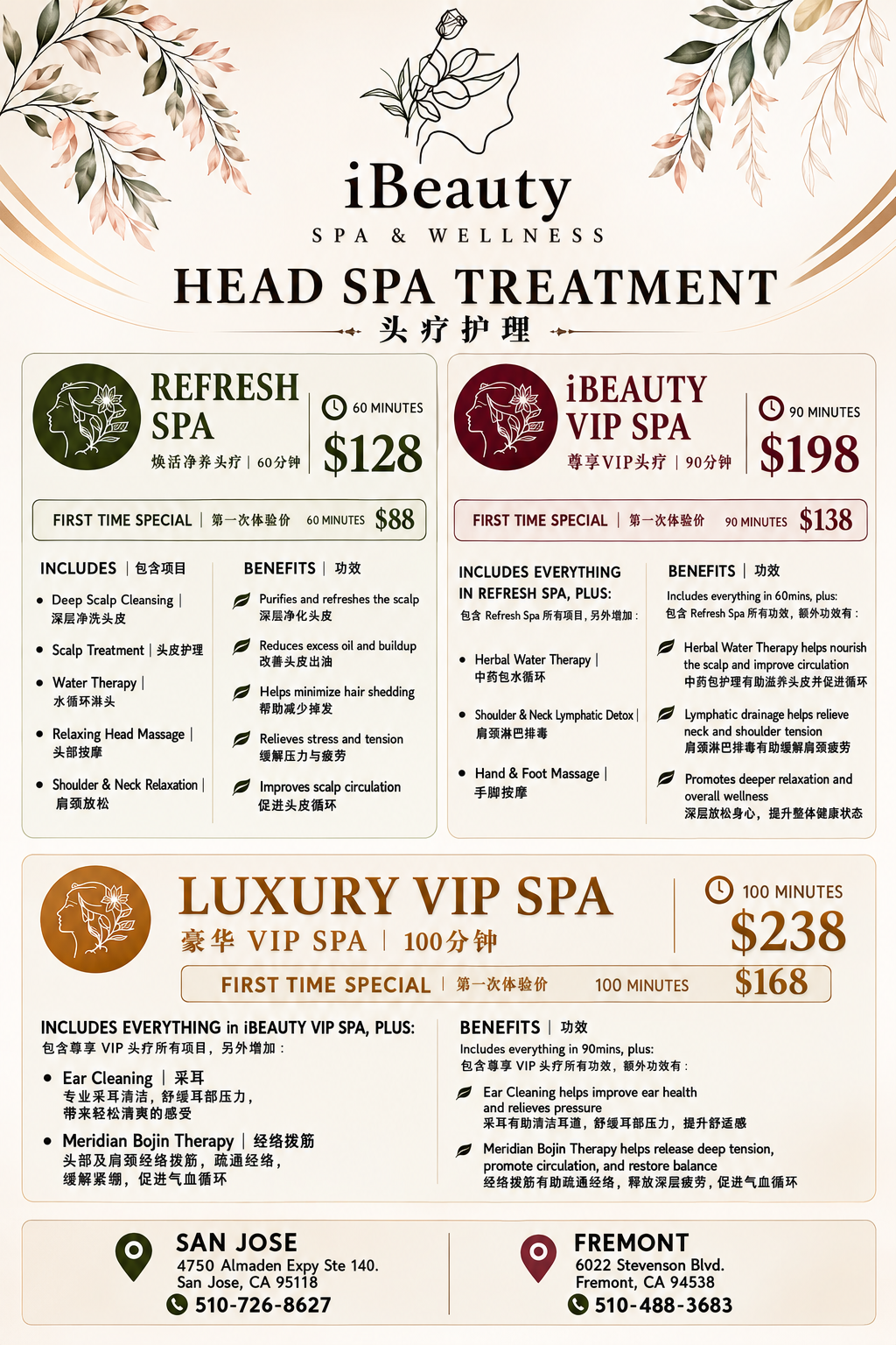 iBeauty Center